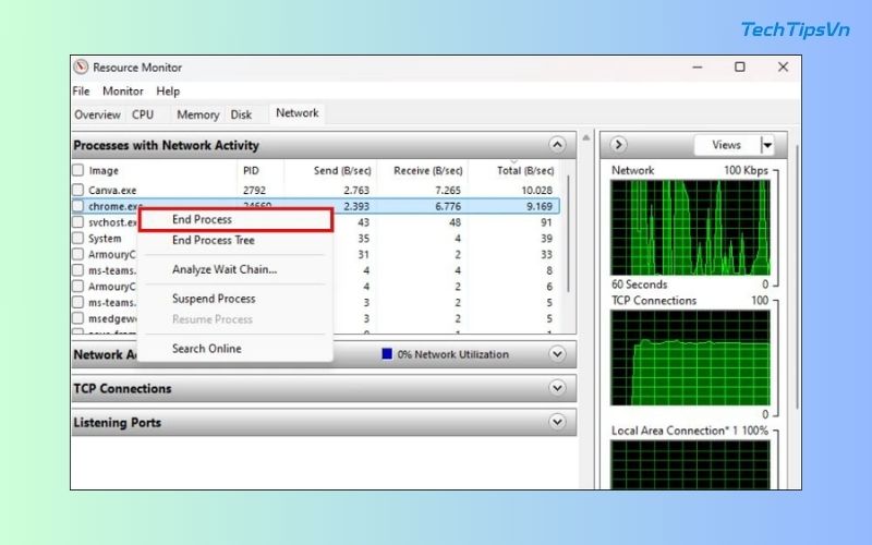 13 cách tăng tốc độ wifi cho laptop Win 11 đơn giản bạn nên thử Vào tab Network, chọn tiến trình dùng nhiều dữ liệu và nhấn End Process