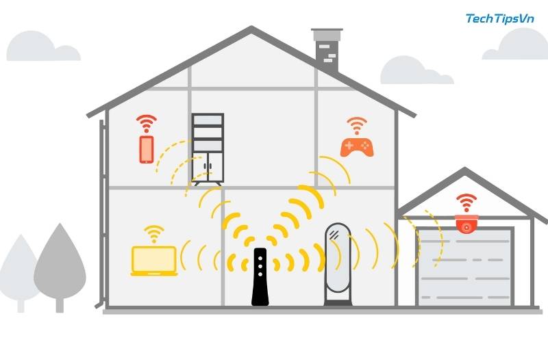 Top 7+ giải pháp wifi cho nhà nhiều tầng hiệu quả nhất hiện nay Cân nhắc nâng cấp bộ phát WiFi để đảm bảo tốc độ và phạm vi phủ sóng