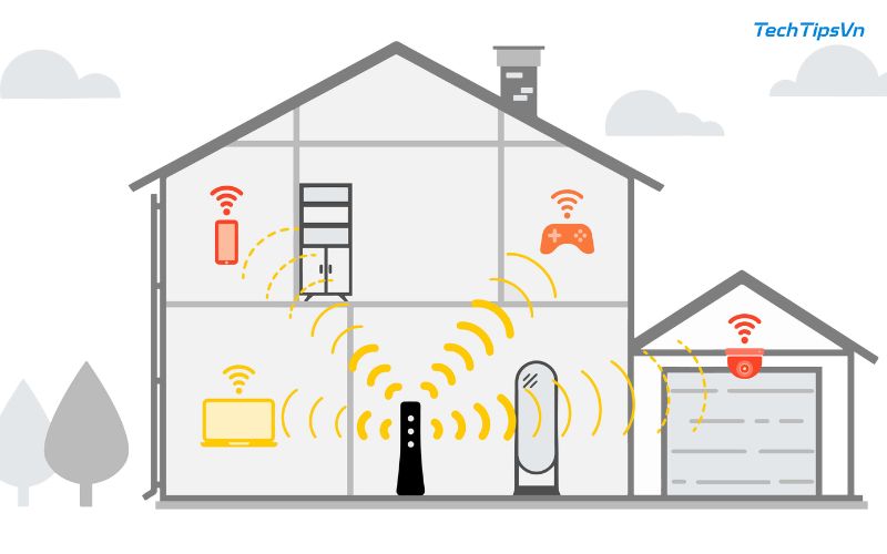 Top 5 giải pháp wifi cho nhà 3 tầng giúp sóng khỏe – phủ đều Lưu ý khi chọn giải pháp wifi cho nhà 3 tầng